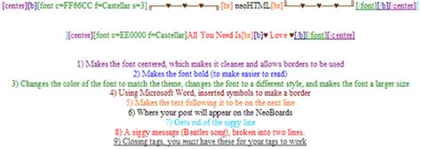 Neoboards Font Guide .
